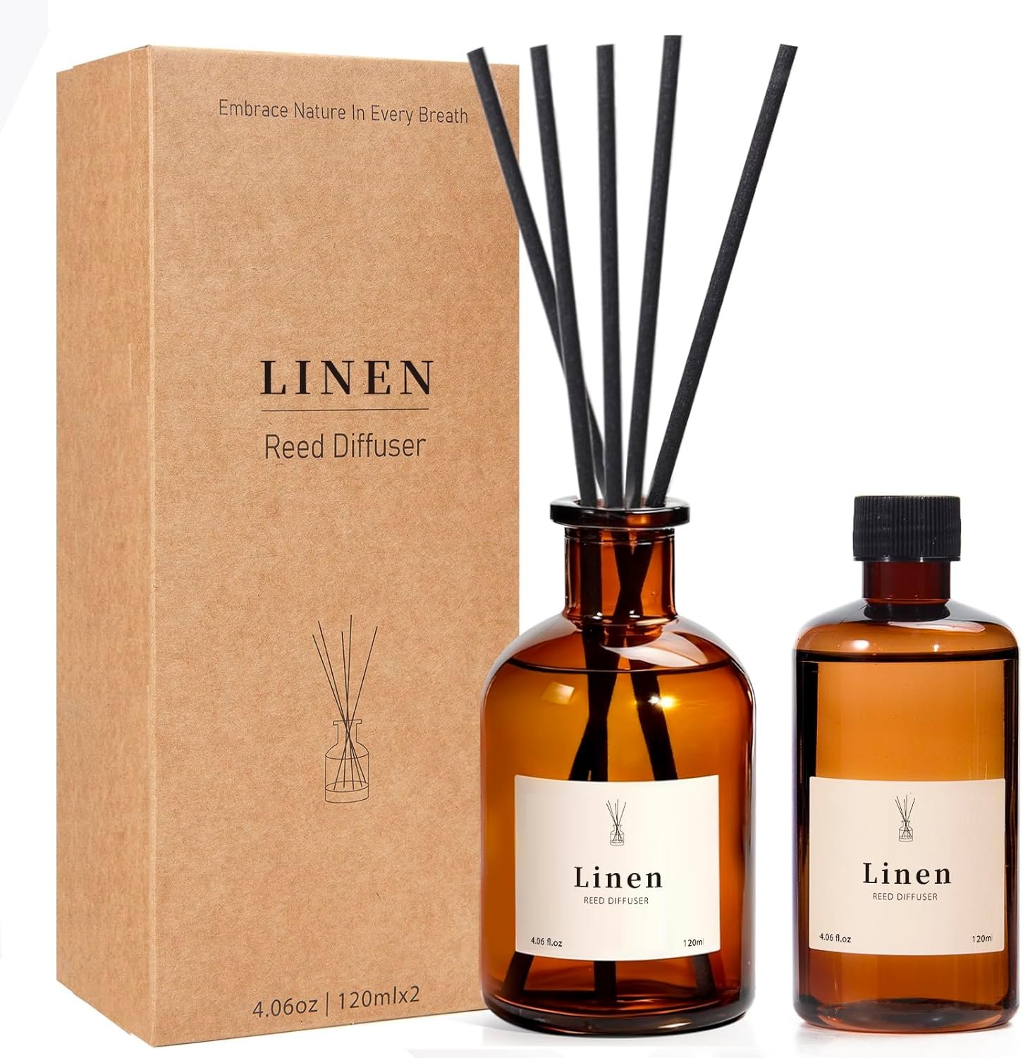 Reed Diffuser Set, 8.12 fl.oz Linen Scented Oil Diffuser, Home Fragrance Reed Diffusers for Bathroom Shelf Decor & Air Fresheners – Includes Reed Diffuser Sticks, 2 Pack Fragrance Oil & Glass Bottle